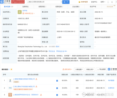 云涌科技 数字文化创意软件开发的先行者