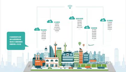 把握未来十年确定性 | 2022数字化运营白皮书